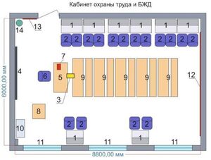 Учебная лаборатория «Безопасности жизнедеятельности и охраны труда» - fgospostavki.ru - Шуя