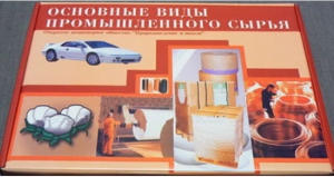 Коллекция "Основные виды промышленного сырья" - fgospostavki.ru - Шуя
