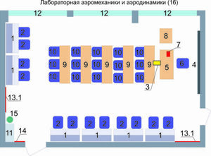 Учебная лаборатория аэромеханики и аэродинамики  - fgospostavki.ru - Шуя