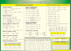 Таблица "Тригонометрия" (100х140 сантиметров, винил) - fgospostavki.ru - Шуя