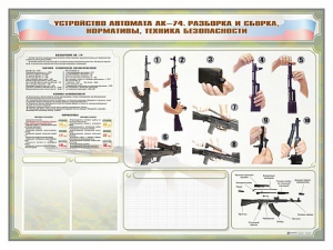 Стенд-уголок маркерный "Техника безопасности. Устройство, сборка и разборка автомата АК-74. Нормативы" - fgospostavki.ru - Шуя