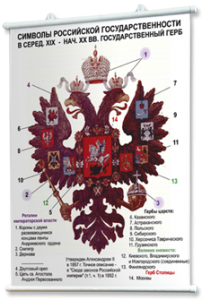 Плакаты по истории России для оформления кабинета. - fgospostavki.ru - Шуя