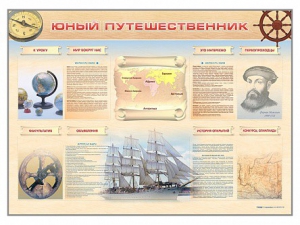 Стенд-уголок "Юный путешественник" - fgospostavki.ru - Шуя