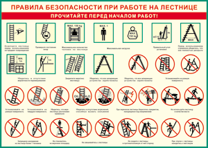 Таблица "Правила безопасности при работе на лестнице" (100х140 сантиметров, винил) - fgospostavki.ru - Шуя