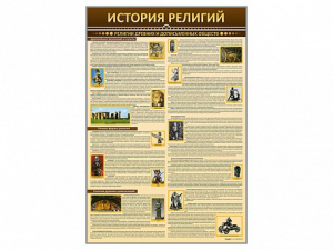 Стенды "История религий" - fgospostavki.ru - Шуя