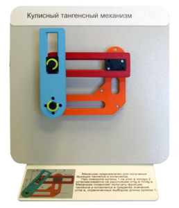 Демонстрационная модель "Кулисный тангенсный механизм" - fgospostavki.ru - Шуя