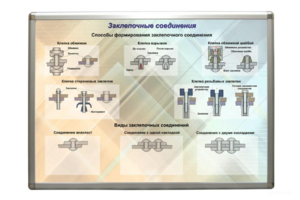 Планшет «Заклепочные соединения» - fgospostavki.ru - Шуя
