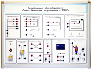 Типовой комплект учебного оборудования «Электробезопасность в установках до 1000 В»  - fgospostavki.ru - Шуя