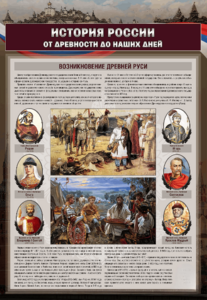 Комплектов стендов "История России в лицах" (6 шт.) - fgospostavki.ru - Шуя