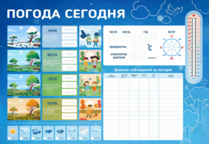 Стенд-уголок маркерный "Погода сегодня" - fgospostavki.ru - Шуя