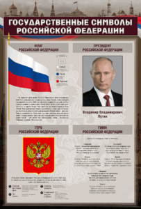 Стенд "Государственные символы Российской Федерации" - fgospostavki.ru - Шуя