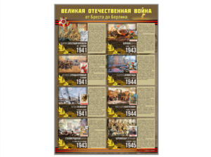 Стенды "Великая Отечественная война от Бреста до Берлина" - fgospostavki.ru - Шуя