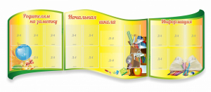 Стенд "Начальная школа" резной из 3-х частей - fgospostavki.ru - Шуя