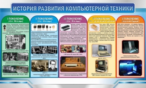 Стенд "История развития компьютерной техники" Вариант 2 - fgospostavki.ru - Шуя