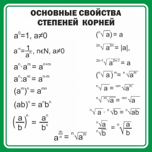 Стенд "Основные свойства степеней корней" - fgospostavki.ru - Шуя
