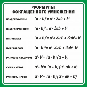 Стенд "Формулы сокращенного умножения" Вариант 2 - fgospostavki.ru - Шуя