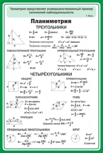 Стенд "Планиметрия" - fgospostavki.ru - Шуя