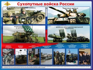 Стенд "Сухопутные войска России" - fgospostavki.ru - Шуя