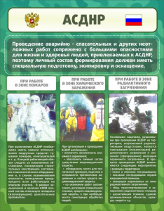 Стенд "Чрезвычайные ситуации техногенного, военного, природного характера" Вариант 1 - fgospostavki.ru - Шуя