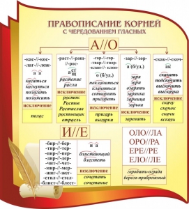 Стенд "Правописание корней с чередованием гласных" - fgospostavki.ru - Шуя