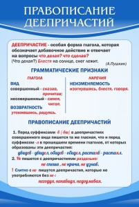 Стенд "Правописание деепричастий" - fgospostavki.ru - Шуя