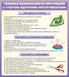 Стенд "Техника безопасности при работе с утюгом" - fgospostavki.ru - Шуя