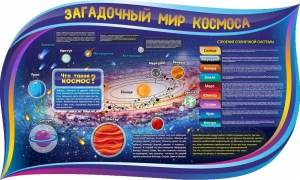 Стенд "Загадочный мир космоса" - fgospostavki.ru - Шуя