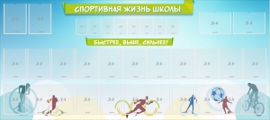 Стенд "Спортивная жизнь школы" - fgospostavki.ru - Шуя