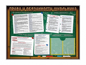 Стенд-уголок "Права и обязанности школьника" - fgospostavki.ru - Шуя