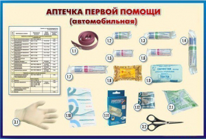 Стенд "Аптечка первой помощи (автомобильная)" (образцы под оргстеклом) - fgospostavki.ru - Шуя