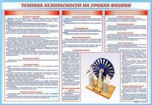 Стенд-уголок "Техника безопасности на уроках физики" - fgospostavki.ru - Шуя