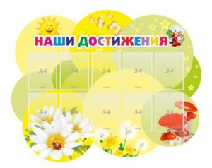 Стенд "Наши достижения" Вариант 3 - fgospostavki.ru - Шуя