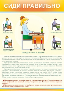 Стенд "Сиди правильно" - fgospostavki.ru - Шуя