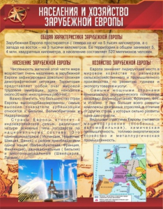 Стенд "Населения и хозяйство Зарубежной Европы" - fgospostavki.ru - Шуя