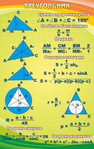 Стенд "Треугольник" - fgospostavki.ru - Шуя