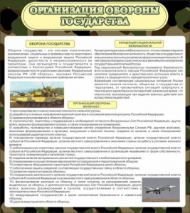 Стенд "Организация обороны государства" - fgospostavki.ru - Шуя