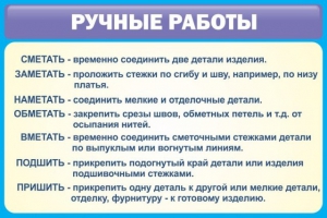 Стенд "Ручные работы" - fgospostavki.ru - Шуя