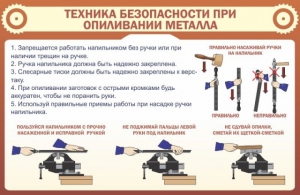 Стенд "Техника безопасности при опиливании металла" - fgospostavki.ru - Шуя
