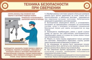 Стенд "Техника безопасности при сверлении" - fgospostavki.ru - Шуя