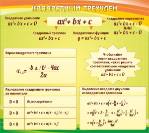 Стенд "Квадратный трехчлен" - fgospostavki.ru - Шуя