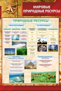 Стенд "Мировые природные ресурсы" - fgospostavki.ru - Шуя