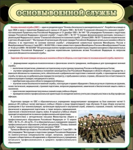 Стенд "Основы военной службы" - fgospostavki.ru - Шуя