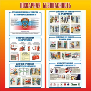 Стенд "Пожарная безопасность" Вариант 4 - fgospostavki.ru - Шуя