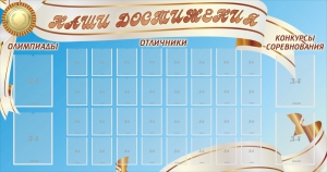 Стенд "Наши достижения" Вариант 8 - fgospostavki.ru - Шуя