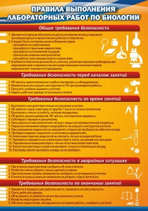Стенд "Правила выполнения лабораторных работ по биологии" Вариант 2 - fgospostavki.ru - Шуя