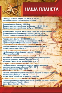 Стенд "Наша планета" - fgospostavki.ru - Шуя