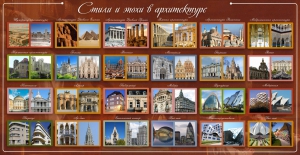 Стенд "Стили и эпохи в архитектуре" - fgospostavki.ru - Шуя