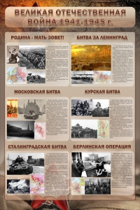 Стенд "Великая отечественная война (битвы)" - fgospostavki.ru - Шуя