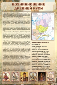 Стенд "Возникновение древней Руси" - fgospostavki.ru - Шуя