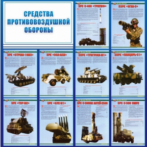Стенд "Средства противовоздушной обороны" - fgospostavki.ru - Шуя